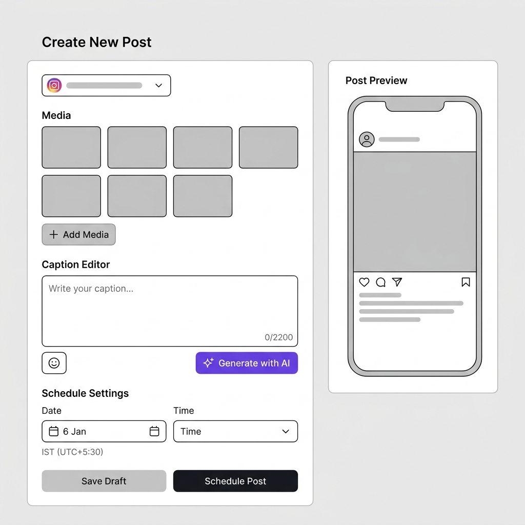 SMS Scheduler Lo-Fi Wireframe showing two-panel layout with post creation form on the left and live social post preview on the right