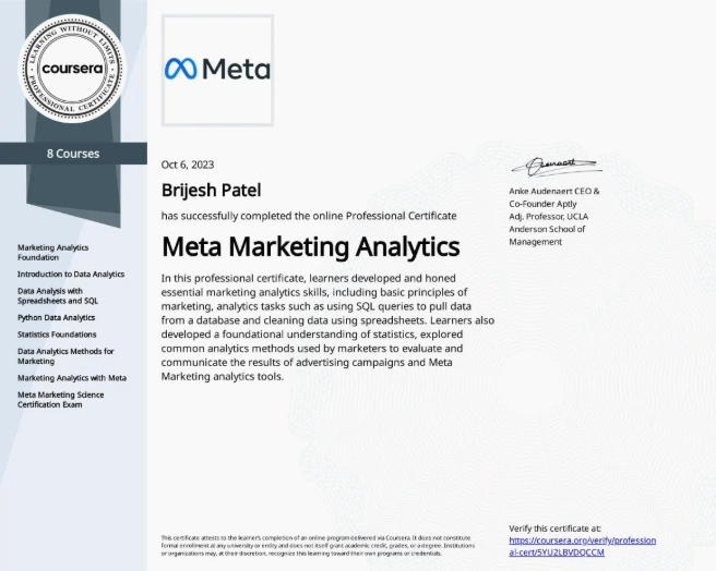Meta Marketing Analytics Professional Certificate